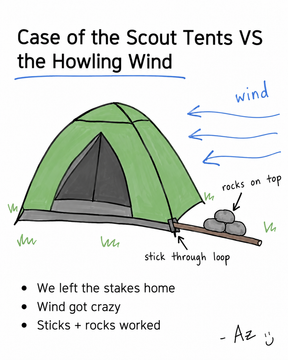 Case of the Scout Tents VS the Howling Wind